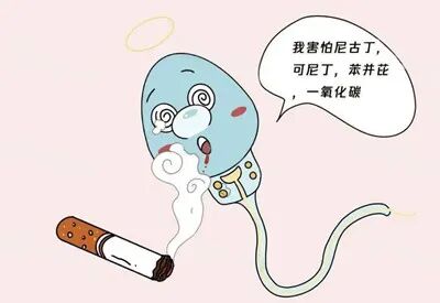 男性不育症的治疗：对症下药才有效